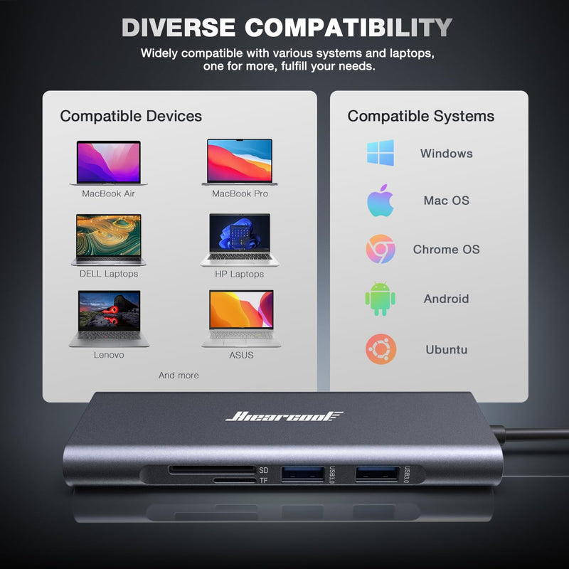 Hiearcool USB C Hub Ethernet,4K@60 USB C HDMI Adapter,8 IN1 Multi-Port Type C Adapter 100W PD USB C Dock Dongle Docking Station Compatible for MacBook Pro Air Apple iPad Pro Steam Deck Dell Hp Lenovo