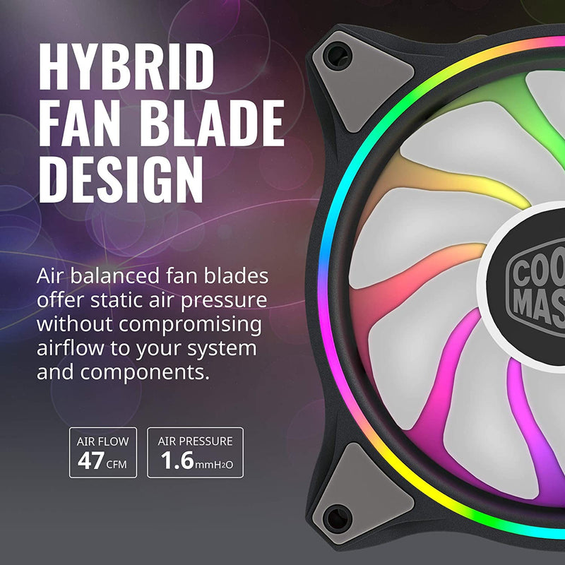 Cooler Master Master Fan MF120